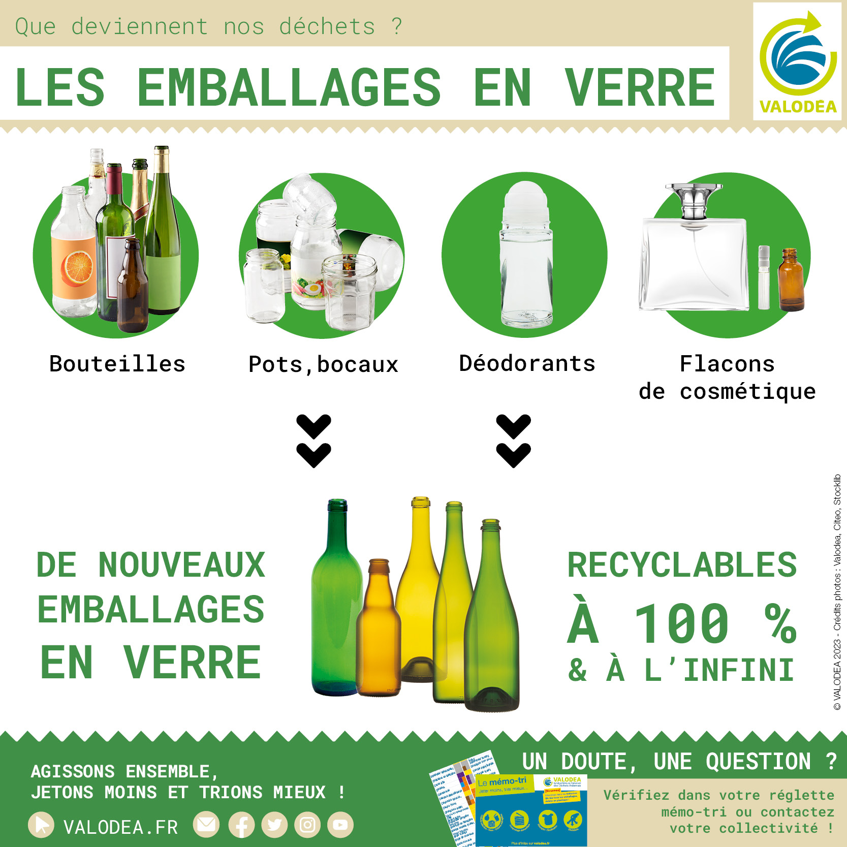 Recyclage - Emballages en verre - VALODEA 2023 - RS